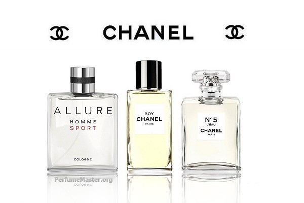 Chanel Perfume Collection 2016